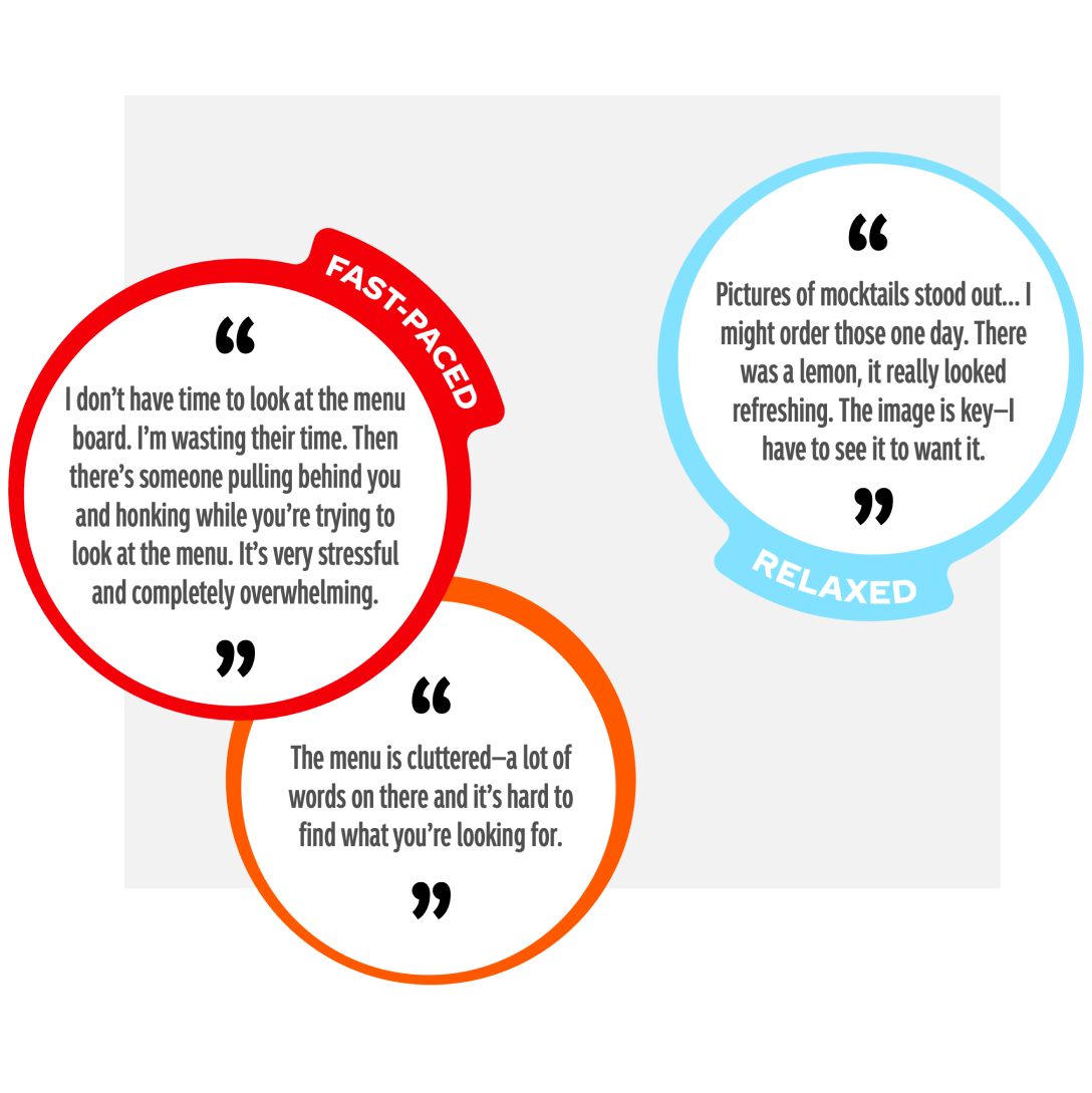 Graphic displaying quotes from customers about fast-paced and slow-paced environments. See screen reader friendly version of page for details.